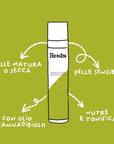 Balsamo viso nutriente tonificante