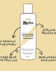 Schiumacorpo detergente sensoriale