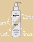 Crema corpo idratante