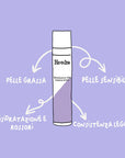 Emulsione viso idratante lenitiva