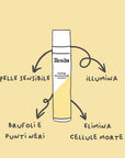 Peeling enzimatico gel illuminante