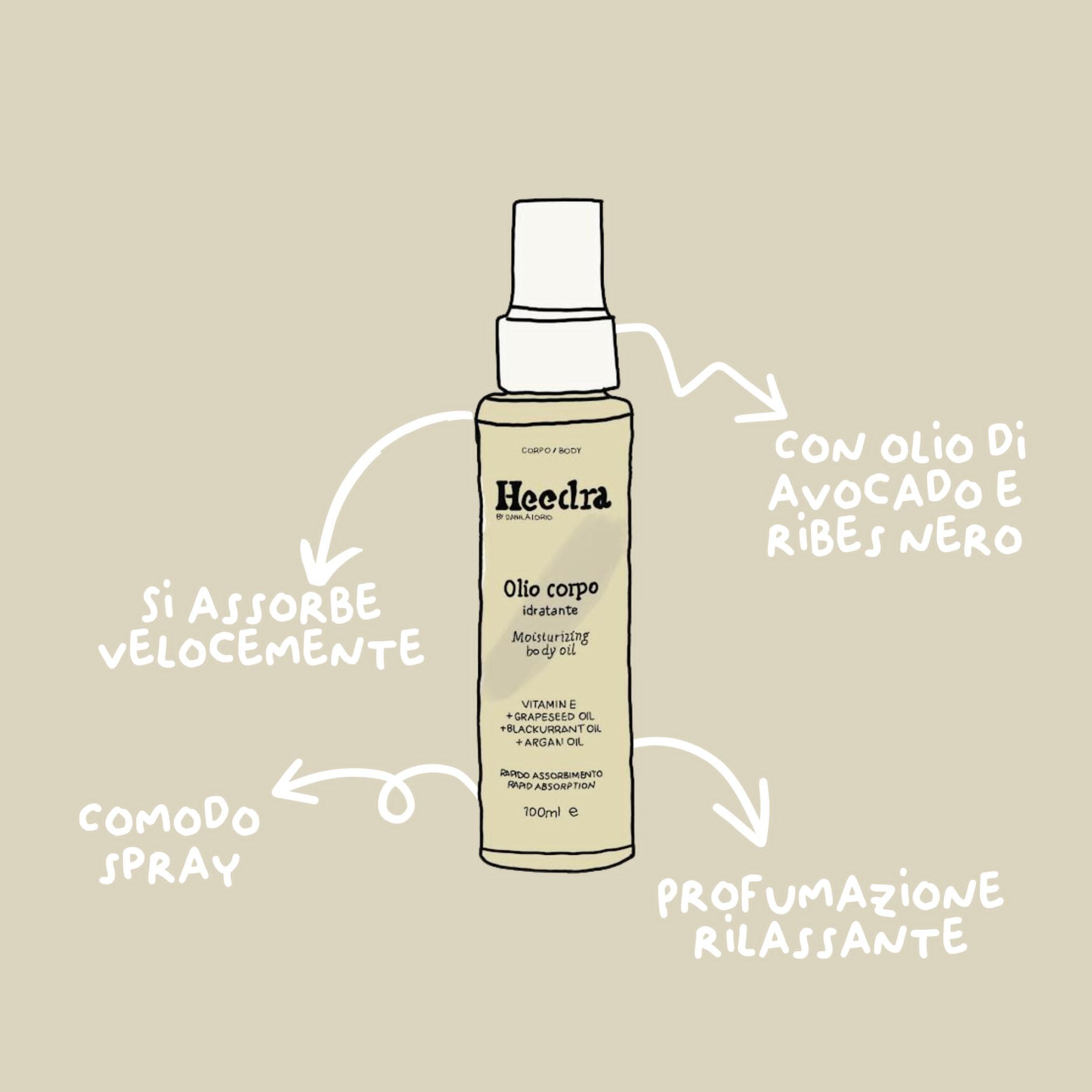 Olio corpo idratante