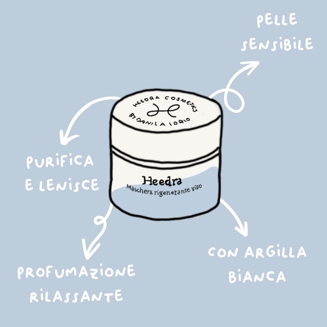 Maschera rigenerante viso